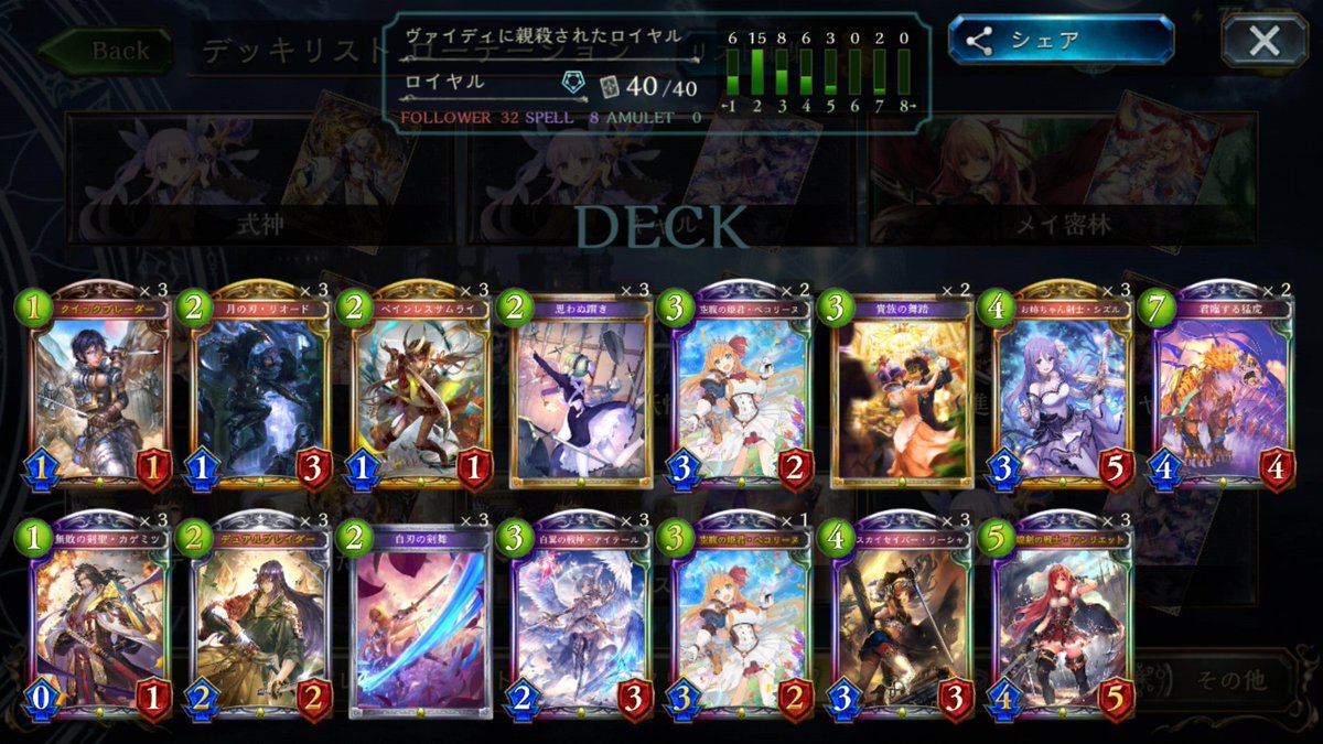 アルティメット コロシアムローテーションロイヤル12連勝 ねねねん シャドウバース連勝まとめ