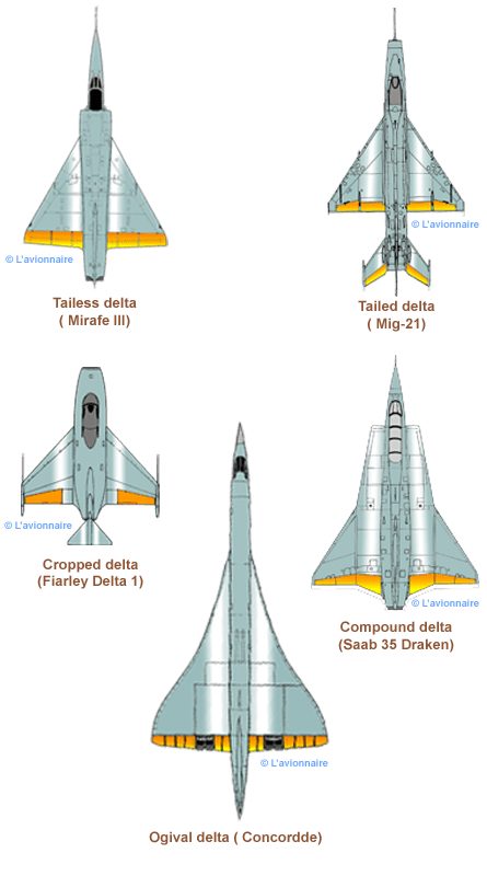 alwaystec's tweet photo. Delta Wing https://t.co/NP4XUxJcop https://t.co/f91YpVV6ZU