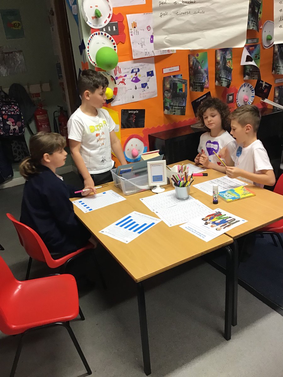 ClassHerons's tweet photo. Herons are working cooperatively to solve the Mystery of the Winning World Book Day Costume! #WorldBookDay https://t.co/KYQW8vEXiB