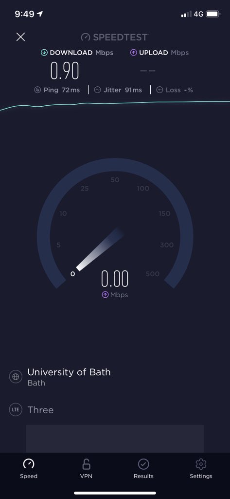 <a href="/ThreeUKSupport/">ThreeUKSupport</a> are you having network issues in Poole/Bournemouth area recently? Your service has deteriorated badly over the last few months.