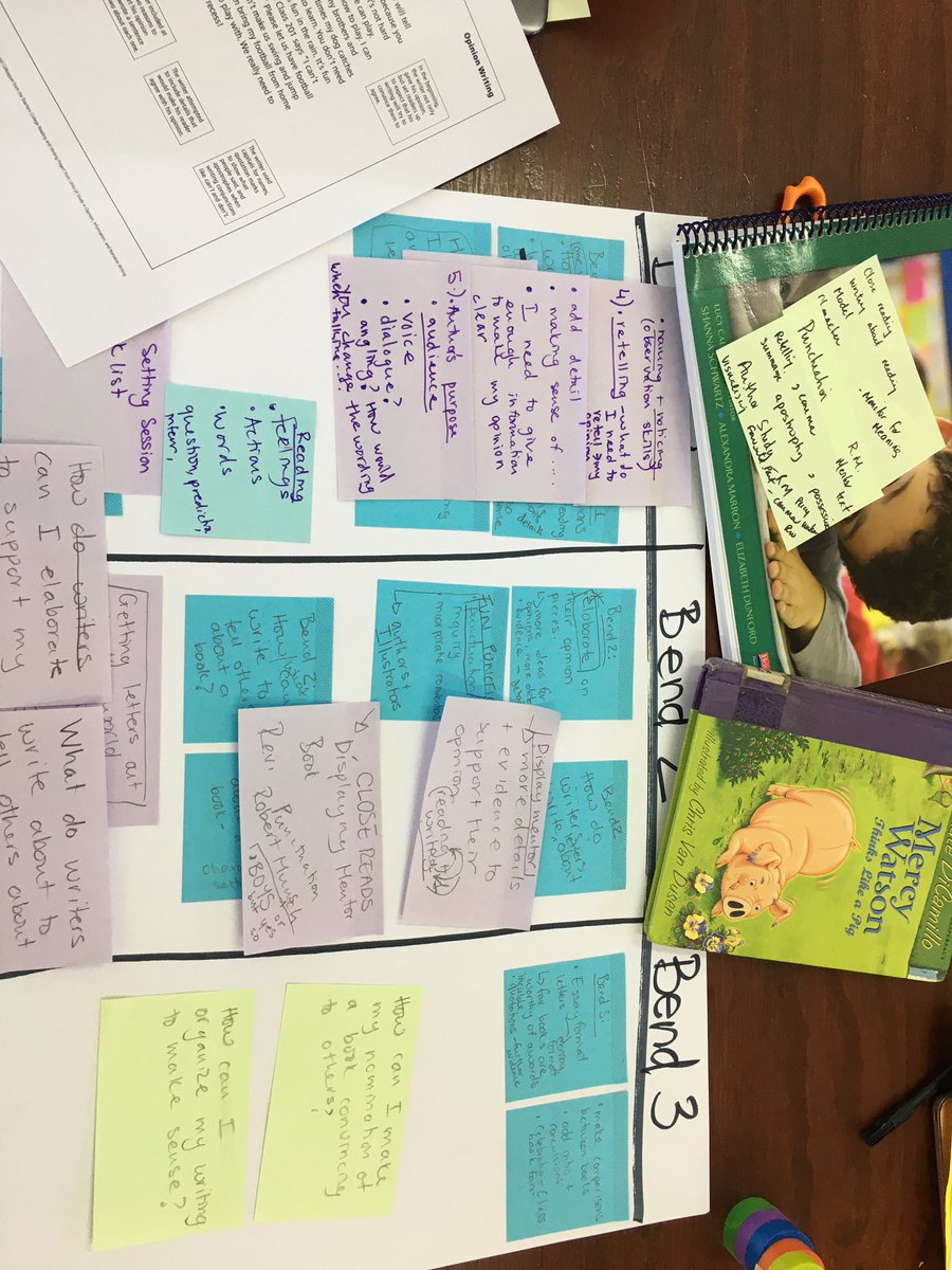 laramccurdy2017's tweet photo. #EKC @ColleenAckford continuing your work as we unpack writing and reading, analyze big steps for the unit thru pre-assessments and thinking, “What do we want Rs/Ws to know and be able to do to share award winning books?” #AismLearns @raanahibbs @RaquelSmithdos1 @cathyvonallmen https://t.co/eHTMNxjPfH