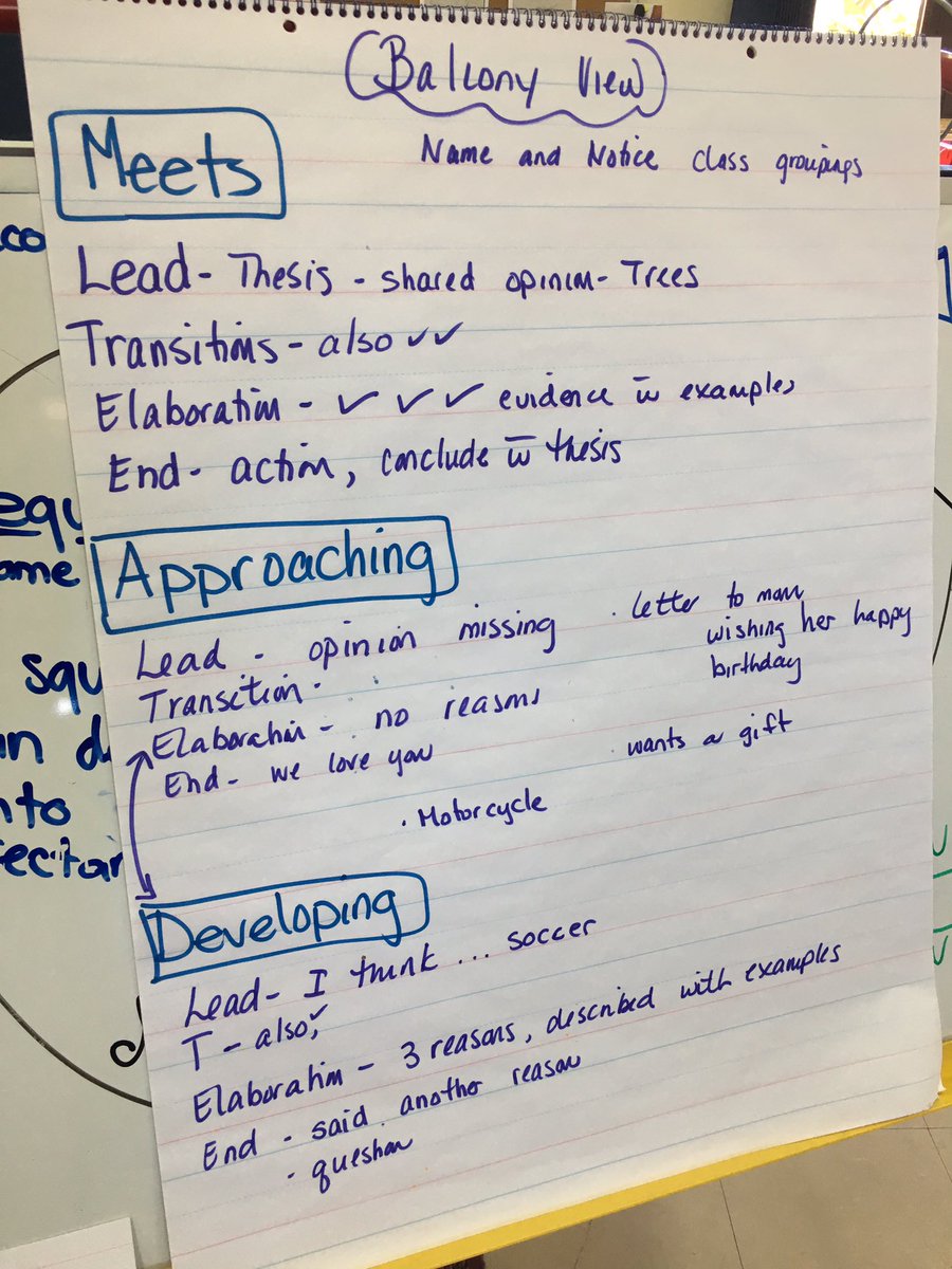 laramccurdy2017's tweet photo. #EKC @ColleenAckford continuing your work as we unpack writing and reading, analyze big steps for the unit thru pre-assessments and thinking, “What do we want Rs/Ws to know and be able to do to share award winning books?” #AismLearns @raanahibbs @RaquelSmithdos1 @cathyvonallmen https://t.co/eHTMNxjPfH