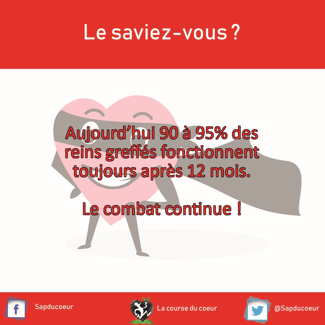 Sapducoeur's tweet photo. Si la greffe d’organes est pratiquée depuis plus de 50 ans, la survie et la qualité de vie des personnes greffées ne cesse de s’améliorer. #dondorganes #cdc2020 #courseducoeur #sapfr #sap4all https://t.co/luvUq0M0D0