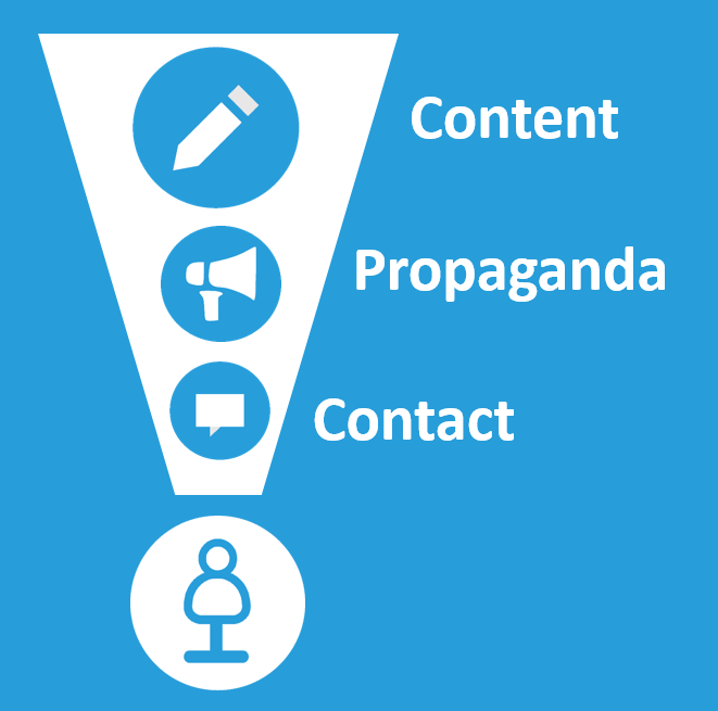 childnet's tweet photo. Trust Me is our resource looking at critical thinking online, created with teachers in mind, the resource can help start a conversations around extremism and extreme online content. https://t.co/PdxrCq4qEJ https://t.co/HI5Vlz5p8X