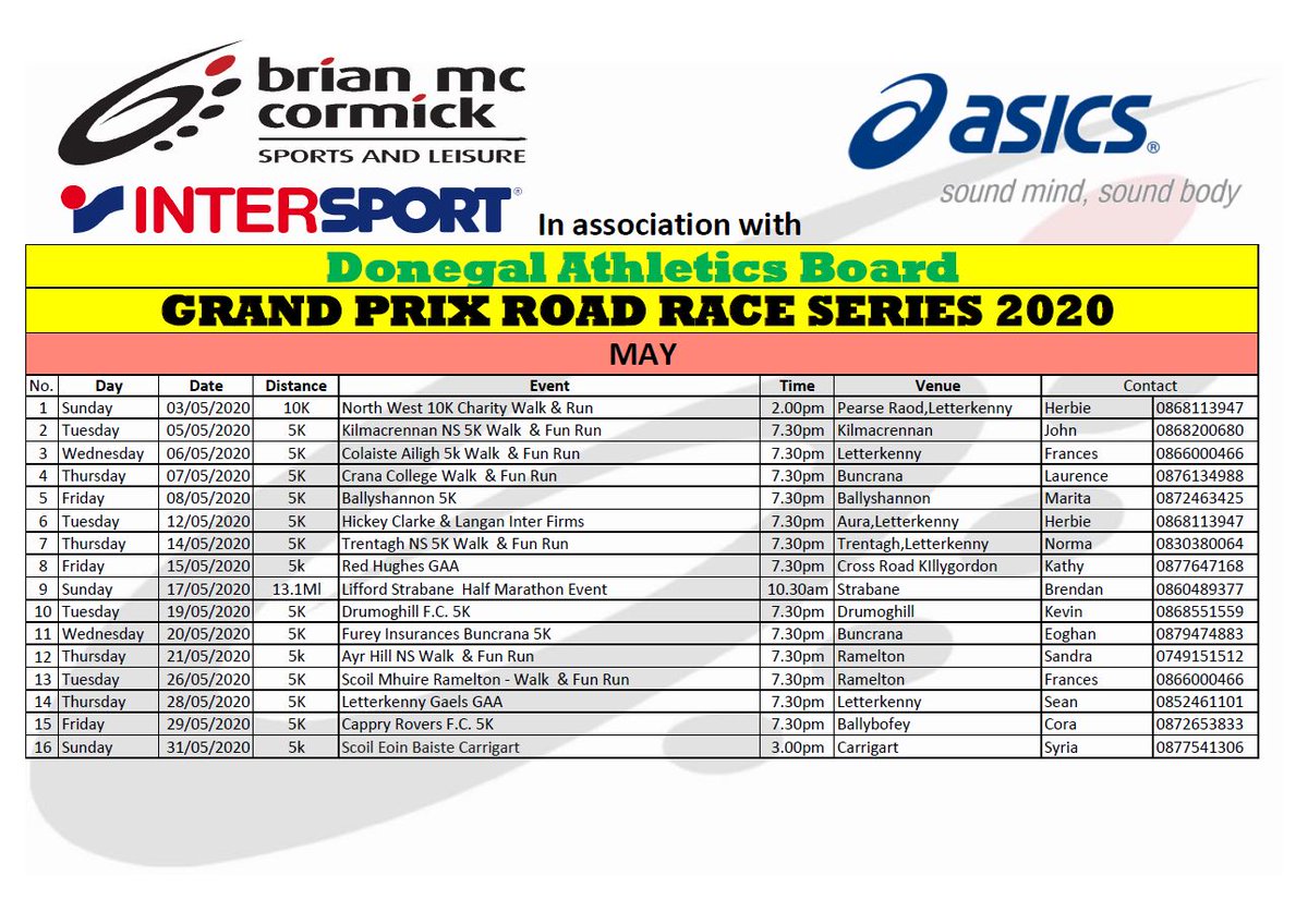 BrianMcCormickSports tweet media