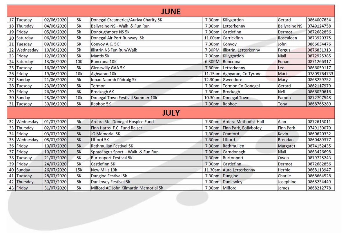 BrianMcCormickSports tweet media