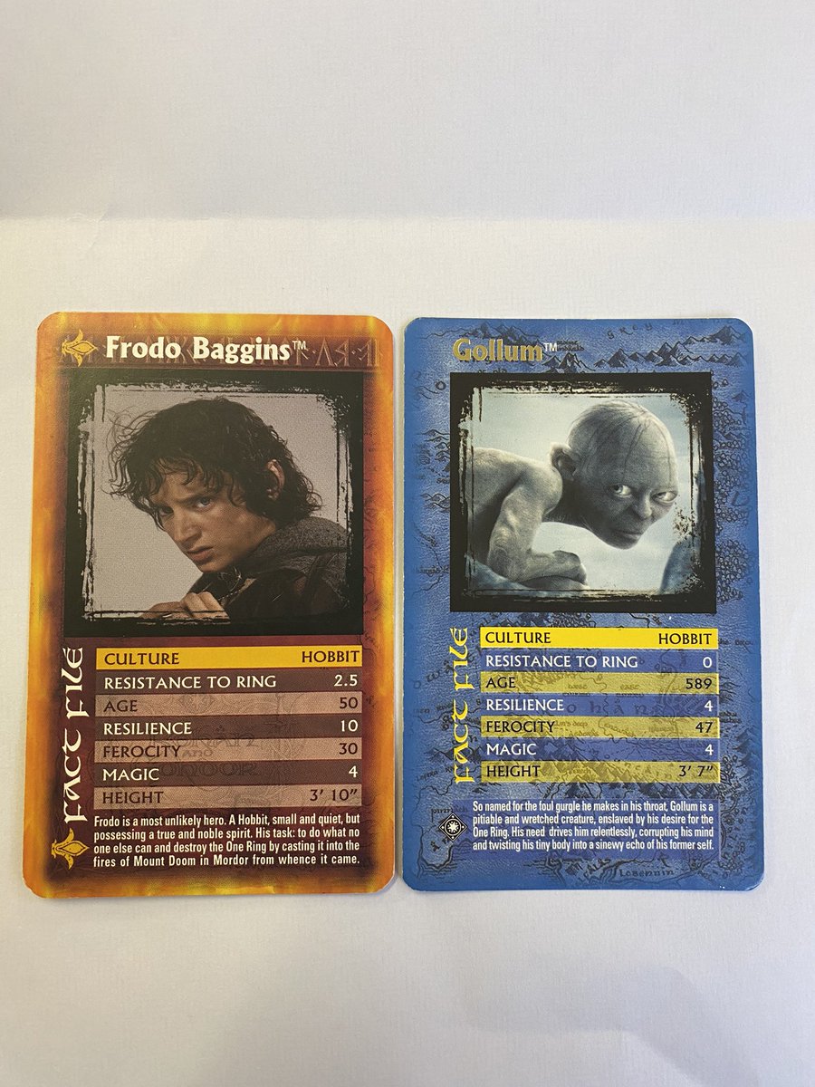 ChaseMaths's tweet photo. To celebrate #WorldBookDay2020, Year 12 Maths students from @ChaseGrammar extended the topic of comparing data to include a Heroes v Villains Top Trump game. The game featured characters from the classic series of books “The Lord of the Rings”. The Heroes won! https://t.co/iy324Rvt8W