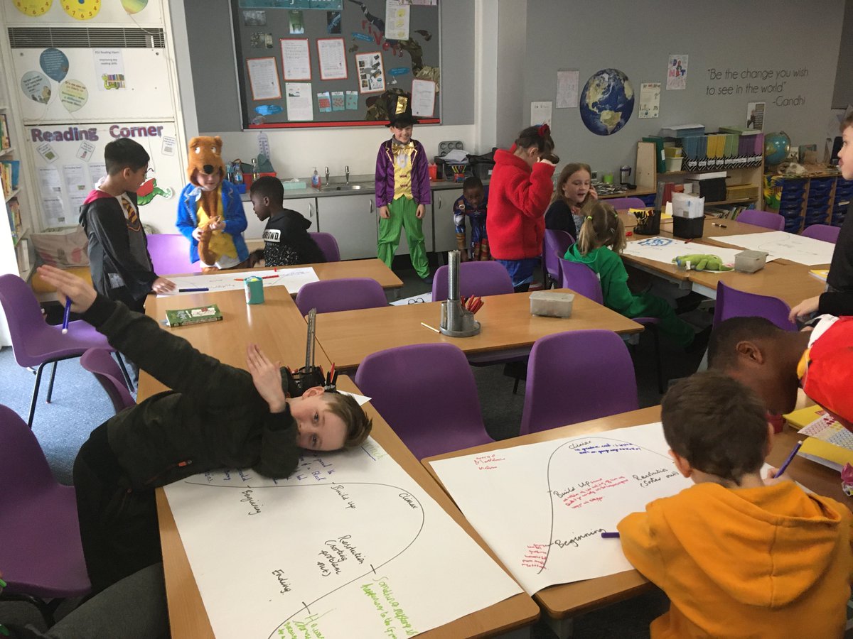 Windmill6MA's tweet photo. Looking for the 'lost chapter': groups of pupils establishing the main structure of well-known stories and adding their own chapters. Lots of very promising ideas. #MusicFederation https://t.co/cwL2L38XA1