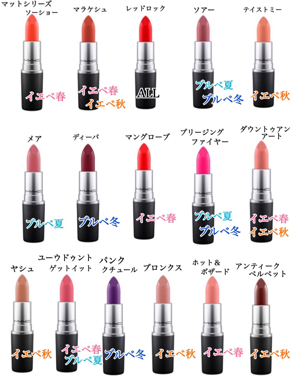 Torothy Mac おすすめリップ マックのリップ マット レトロマット サテン を全色パーソナルカラー別にご紹介 色選びの参考にしてくださいね T Co Z16tgc4nca おすすめコスメ コスメレポ コスメ比較 コスメレビュー コスメ