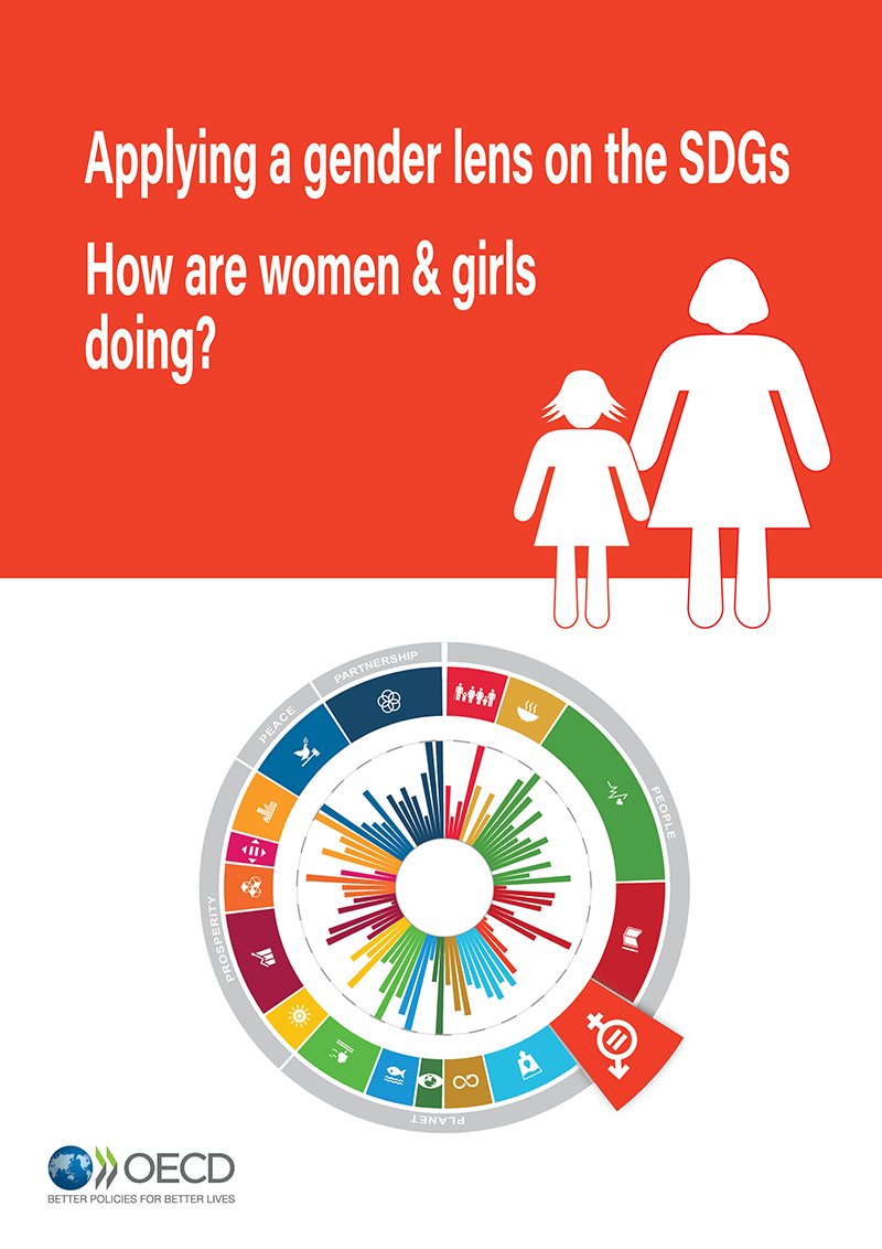 OECD_Stat's tweet photo. Women are closer to SDG targets than men on all indicators related to #health, but are further away from targets in many employment-related targets like labour market participation, managers’ earnings &amp; more. See how #OECD applies a gender lens to #SDGs 👉 https://t.co/2JaX7A3hem https://t.co/aPxOUPhPO8