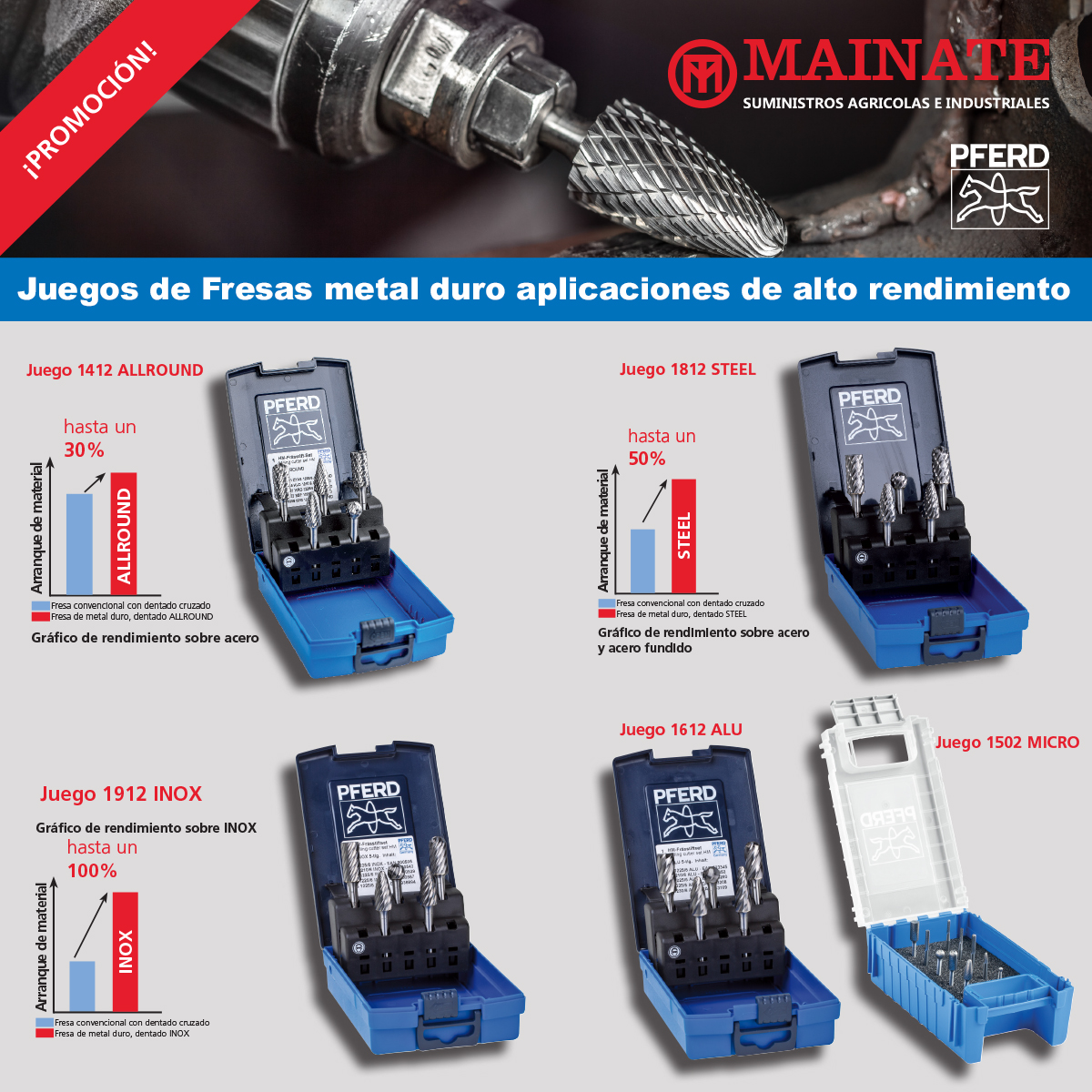 Promoción fresas para metal duro
Hasta finales de abril tenemos en promoción unos juegos de fresas con unos rendimientos elevados para metal duro que no puedes perderte.

¡¡¡¡¡No pierdas esta oportunidad!!!!!
Escríbenos a social@mainate.es para cualquier consulta