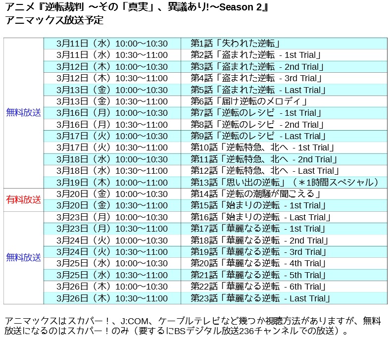 アニマックス 放送 予定