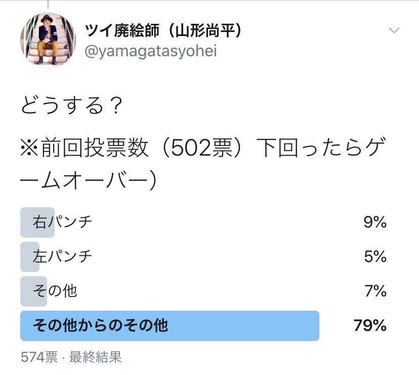 民主主義ストリートファイト-3

その他からのその他 