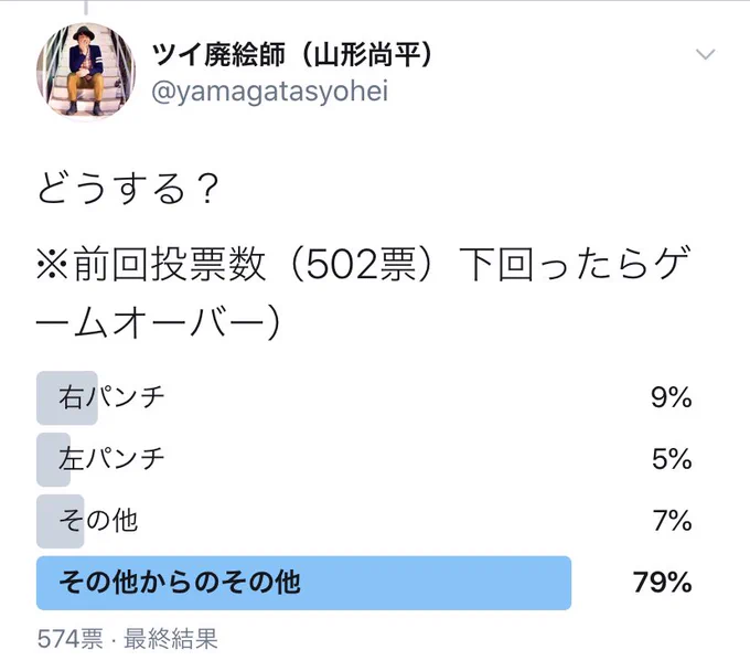 民主主義ストリートファイト-3

その他からのその他 