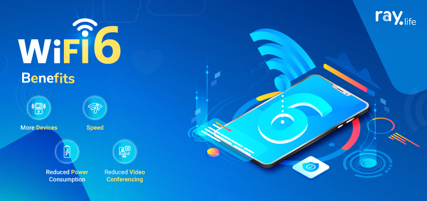 RayWifi's tweet photo. #Wireless internet technology has been evolving ever since its inception. If you intend to understand this article on WiFi 6 better, we highly recommend you take a quick few minutes to read the evolution of #WiFi: https://t.co/k8IrnKZ6CY
#wifi6 #wifievolution #advantagesofwifi https://t.co/6AmboyHJUE