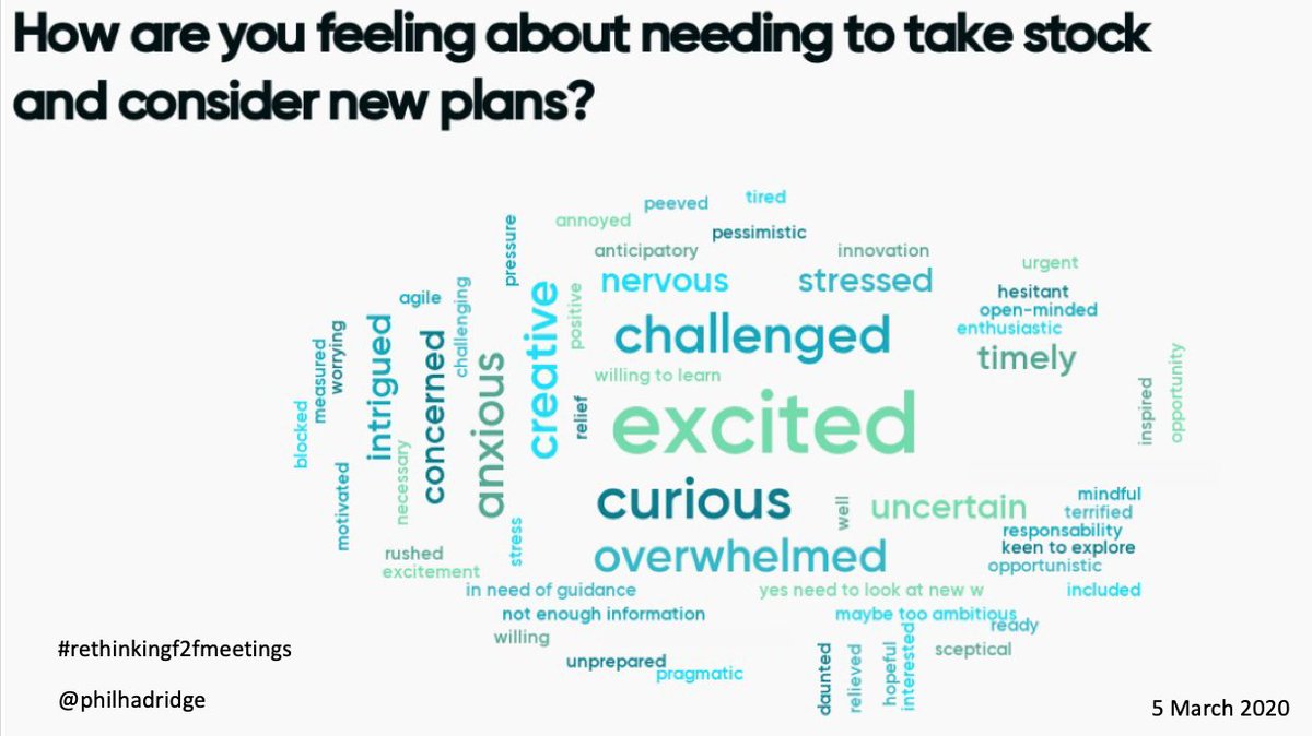 Early findings from my research on replacing physical events with exciting virtual ones due to #coronavirus &amp; #climate concerns reveals mixed feelings yet lots of ideas and options. Are you are rethinking attending/hosting a f2f meeting? Survey still open menti.com/h98nivewos