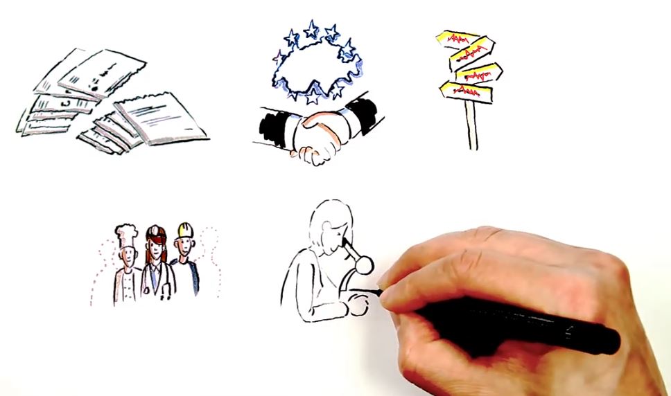 Für alle, die bei der #Kündigungsinitiative (#Begrenzungsinitiative) noch nicht den vollen Durchblick haben, gibt es nun ein anschauliches Erklärvideo von <a href="/easyvote_ch/">easyvote</a>, das die Argumente kurz auf den Punkt bringt: youtube.com/watch?v=av_0B1…