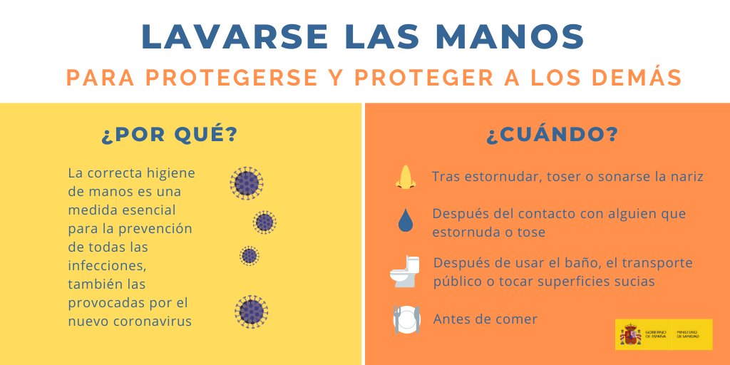 👐Lavarse las manos de forma correcta es esencial para la prevención de todas las infecciones, también las provocadas por el #coronavirus. 

¿Cuándo?

🧼Tras estornudar, toser, sonarse la nariz, usar el baño, transporte público o tocar superficies sucias y antes de comer
