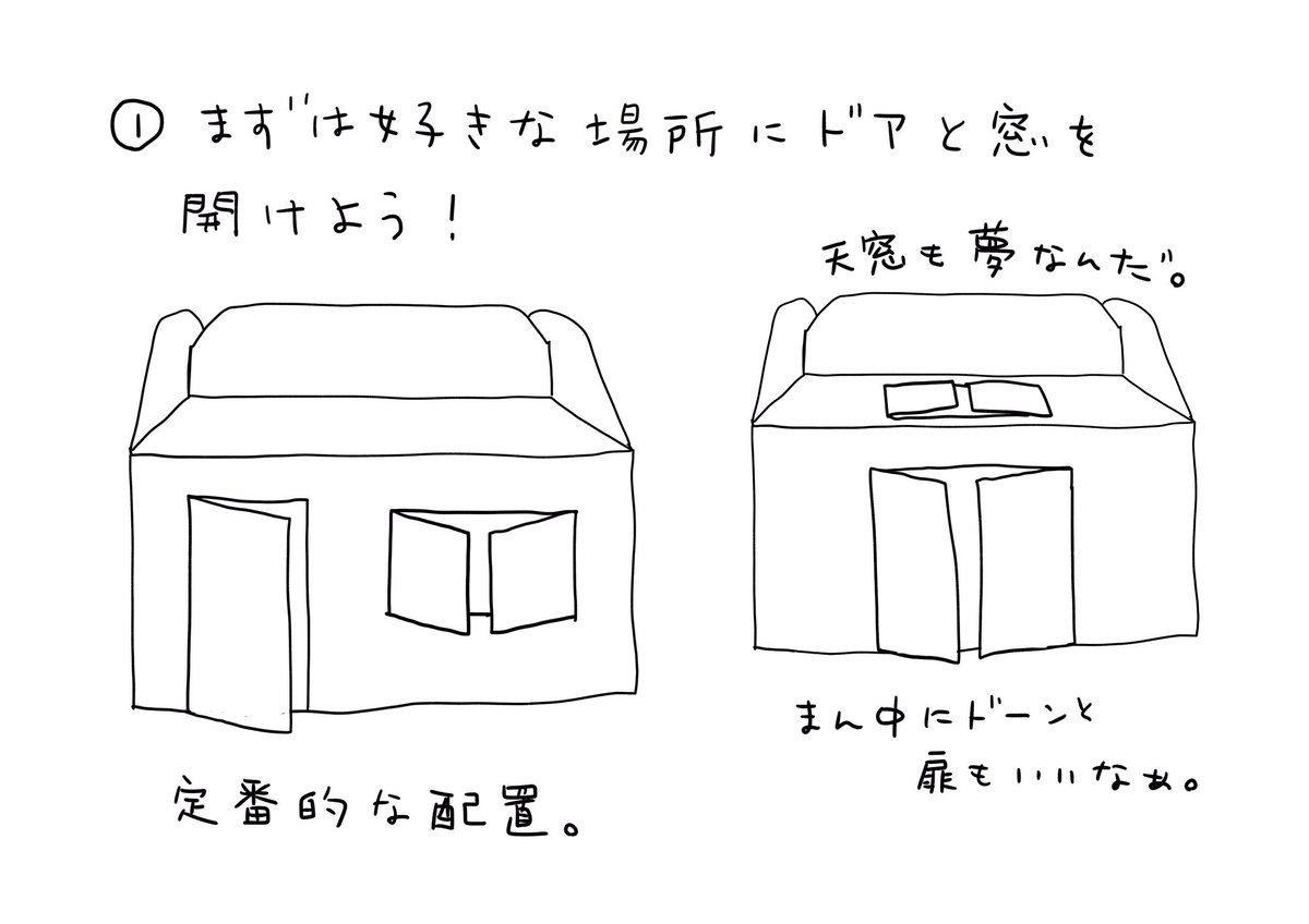 ケーキ箱で作るおうち 作り方にルールはなくて思いつくままでいいのですが 雑な作 Chapicoの漫画 ケーキ箱で作るおうち 作り方にルールはなくて思いつくままでいいのですが 雑な作 Chapicoの漫画