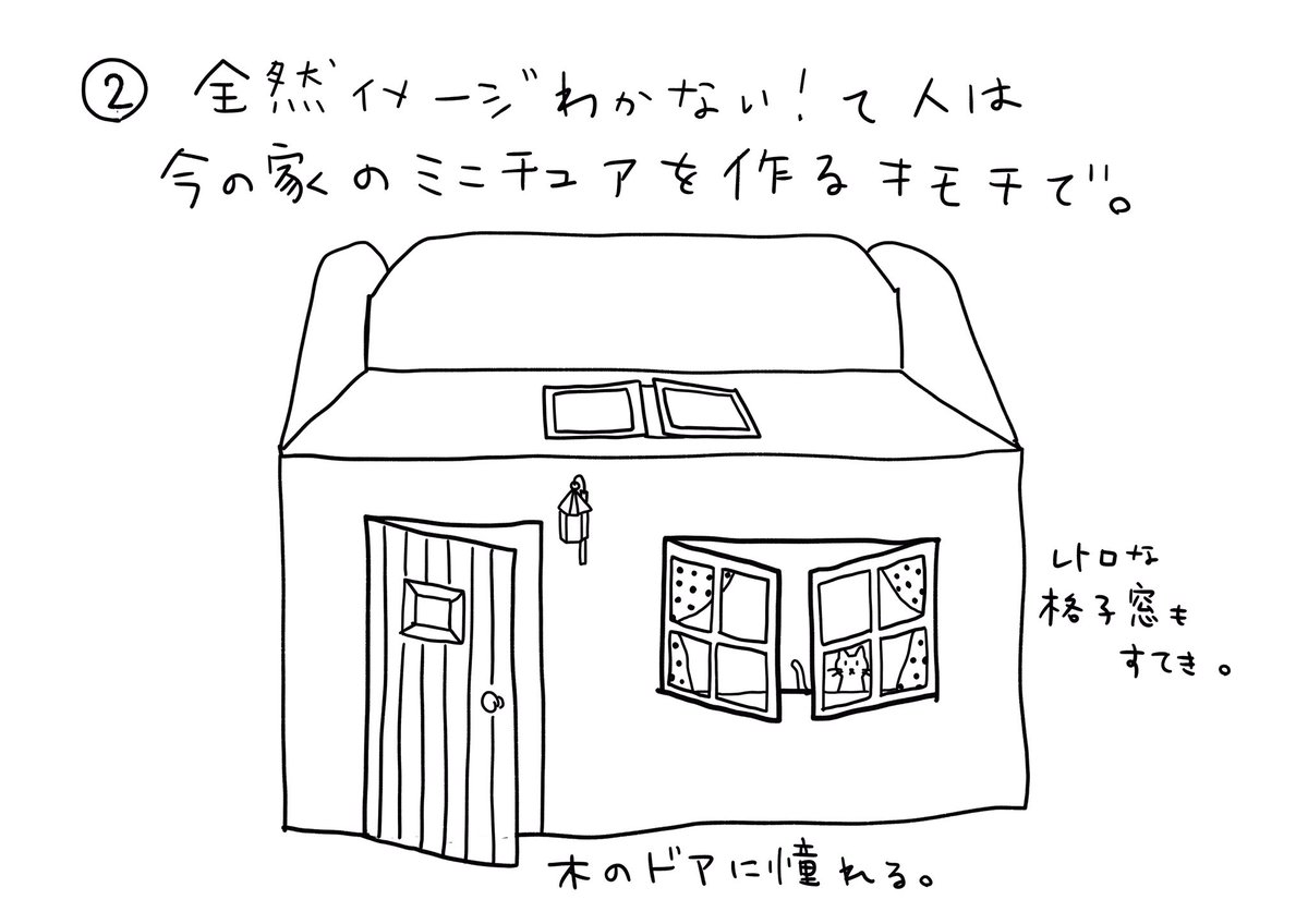 ケーキ箱で作るおうち。
作り方にルールはなくて思いつくままでいいのですが、雑な作り方を描いてみました。

定規で線を丁寧に描いてもいいけど、いきなりマジックで
ガシガシ描くほうが味が出るかも。

少しでも楽しくなればいいな。

#ひきこもり生活 
#ケーキ箱で作るおうち
#sayako_illustration 