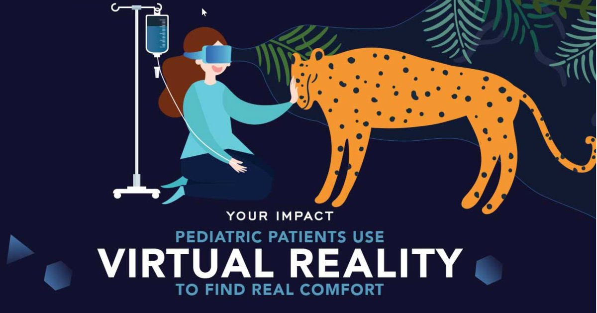 APTA_CT Pediatric SIG tweet media