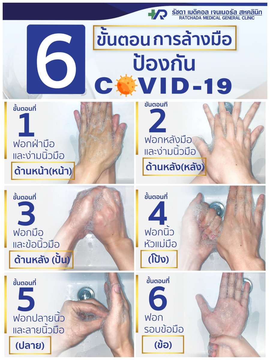 RmgcClinic's tweet photo. มาล้างมือให้ถูกขั้นตอนเพื่อป้องกันโควิค 19  กันค่ะ

#COVID19 #COVIDー19 #COVID2019  #coronavirus #HowtoPerfect https://t.co/Sax6br1RWp