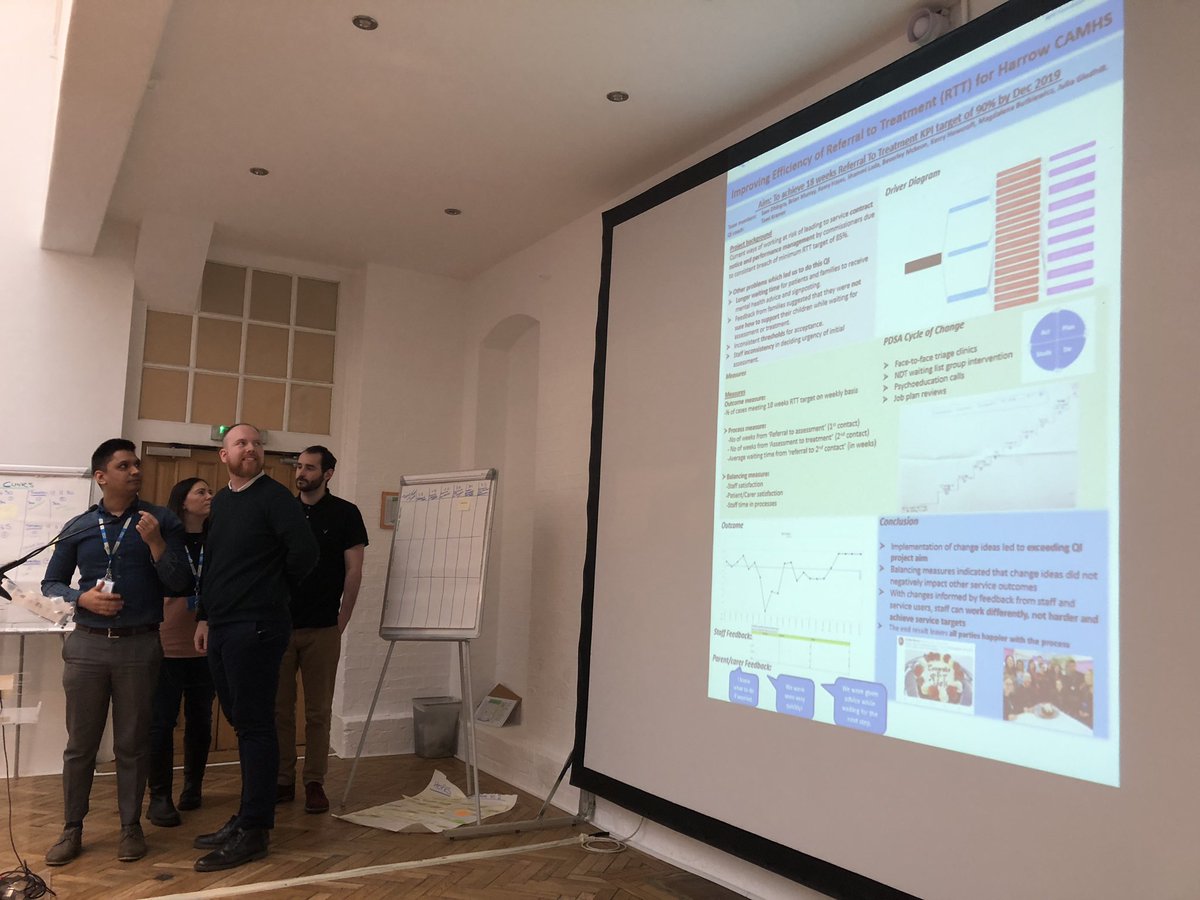 suzi_hannah's tweet photo. Fantastic shared learning this morning with the Practicum teams - real progress and achievements. What a great couple of days with this super group @QiCnwl @TheIHI https://t.co/WLb84GbBA5