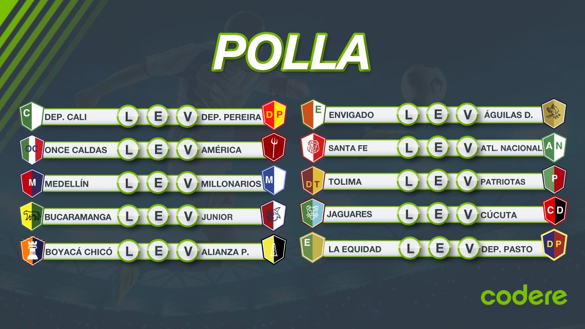 CodereCO's tweet photo. 😎¡Juega con la #PollaCodere! Sé el 1° en acercarte o acertar el total del FPC y gana $50.000 en Freebets.

👍Síguenos
🔁Haz RT
✍️Responde con el #
💰Sorteo de $20.000 en Freebets x RT

⏳Hasta antes del 1er partido
⚠️Usuario podrá ganar una vez al mes y hacer un depósito https://t.co/3JT9SUYaY2