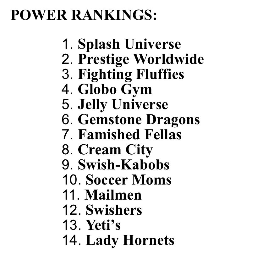 Splash Universe (@splash_universe) on Twitter photo Momma I made it ... Time to win it all. Momma I made it ... Time to win it all.