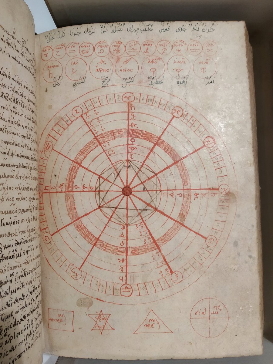 tur_alexandre's tweet image. Hasard du calendrier, part aujourd'hui #ALaRepro le manuscrit Grec 2087 @laBnF, un mélange du XIVe siècle originaire de la mer morte contenant (entre autres) de reconnaissables schémas d'astronomie et d'astrologie !