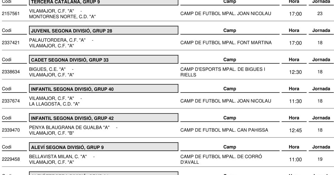 PARTITS DEL CAP DE SETMANA DEL 07-03-2020 dlvr.it/RRJhP3