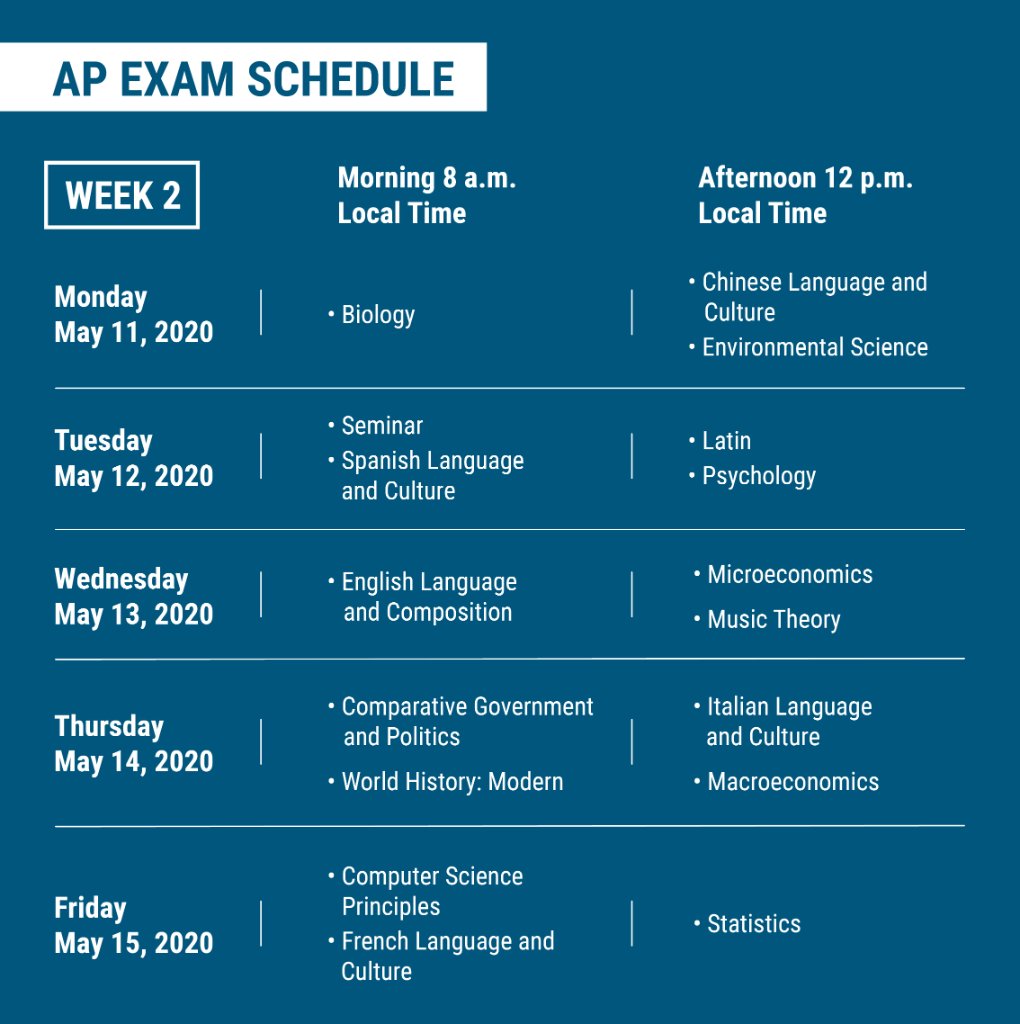 AP_Trevor's tweet photo. AP Exams will begin May 4. You can view the full exam schedule here: https://t.co/triBEc66dy. https://t.co/F9JWvOn7lj