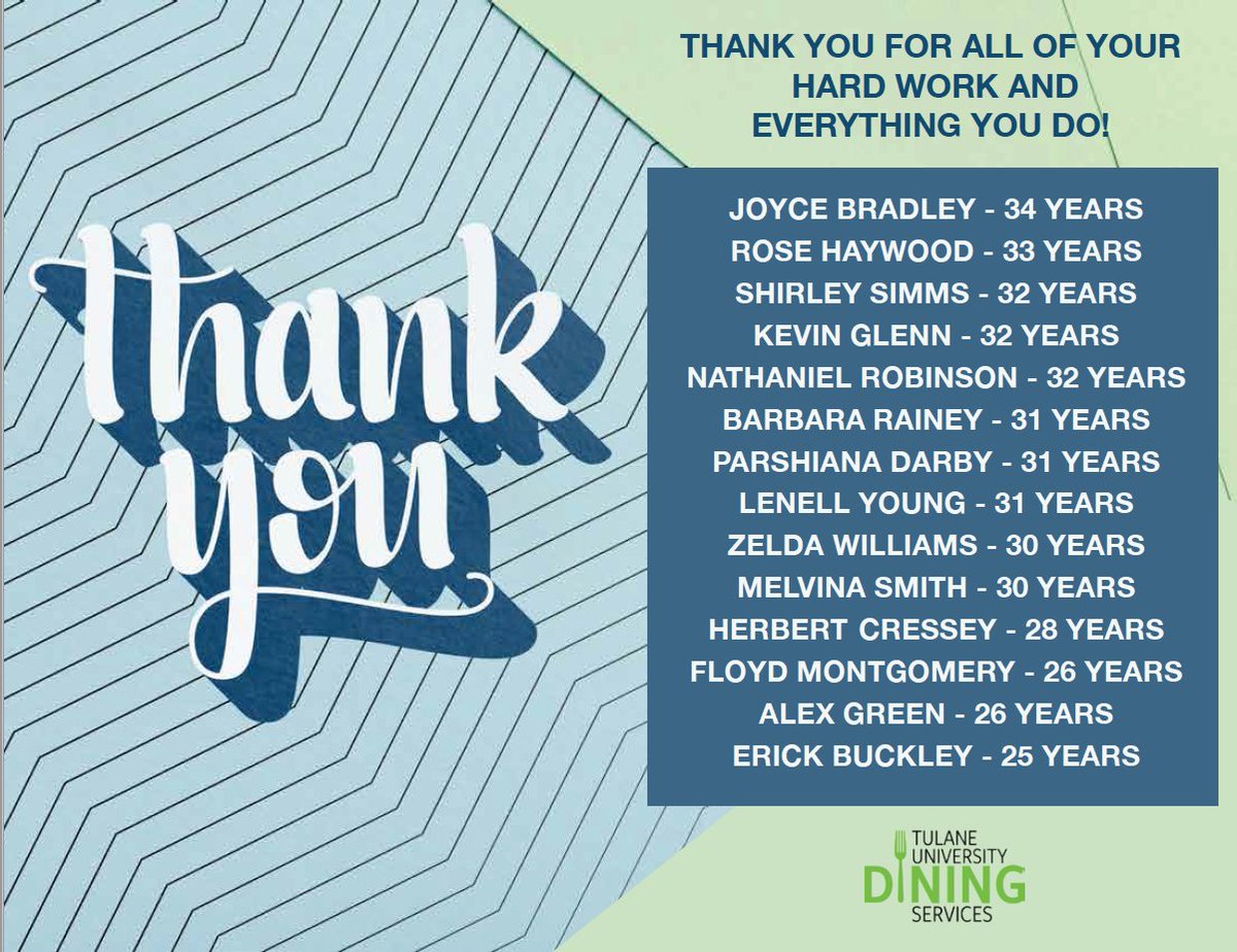 TulaneDining's tweet photo. Happy National Employee Appreciation Day! We are so thankful for all of our incredible employees that help make our operation what it is everyday! Special shoutout to our employees that have been with us for over 25 years! Thank you for your time and dedication. #tulanedining https://t.co/F2Xy3Tj13U