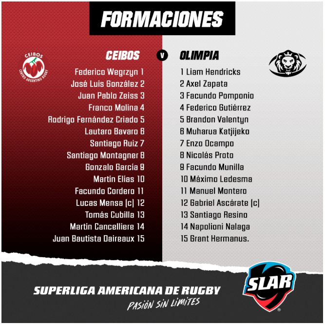 SuperRugbyAM's tweet photo. #CEIvOLI

#Formaciones ¡CONFIRMADAS!

Mañana, el partido n° 2️⃣

21h (local) en #TalaRC 

EN VIVO por nuestro canal de #YouTube

@Ceibos_Rugby v @OlimpiaLions 

#PasionSinLimites https://t.co/pGgcMxG61A