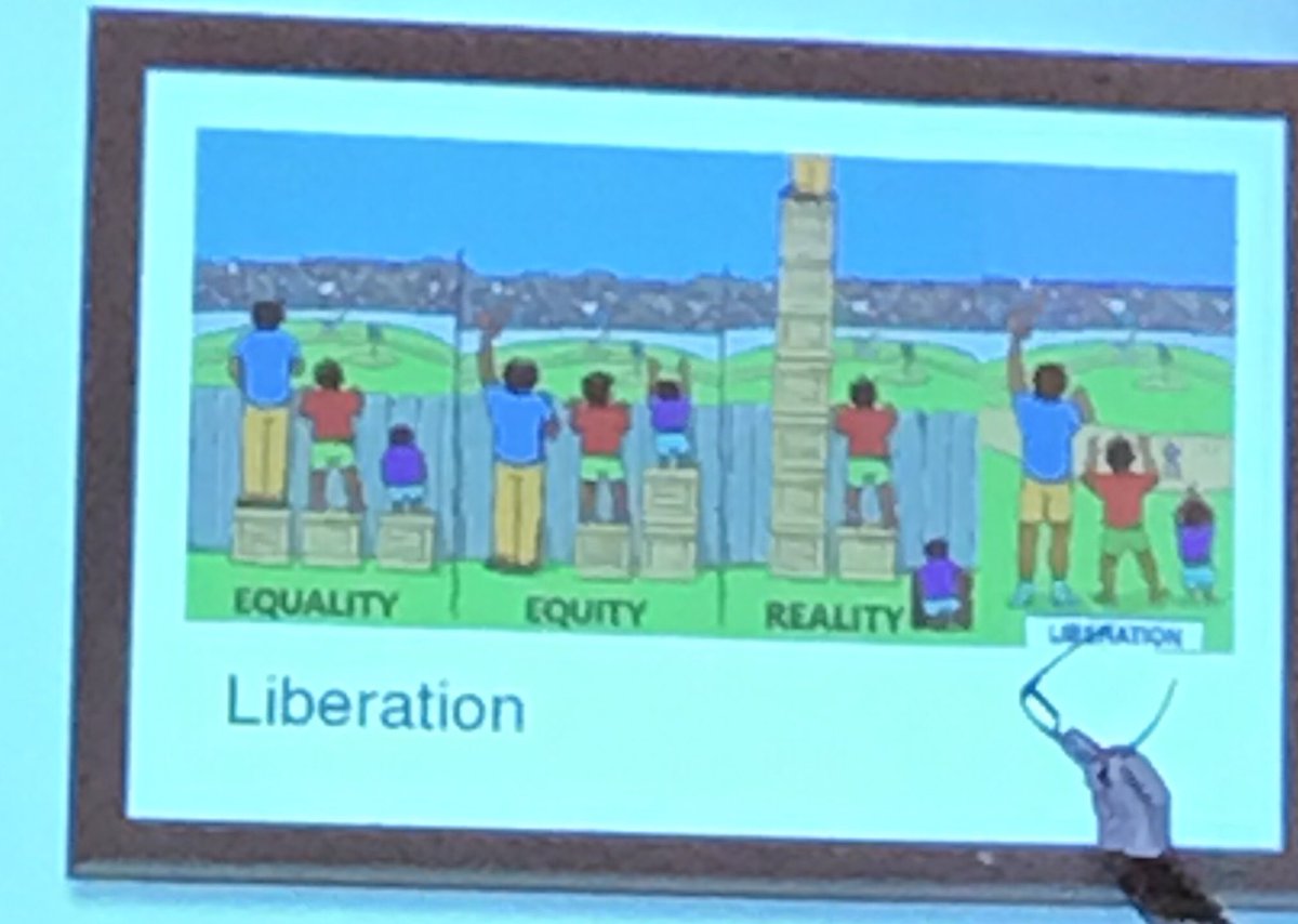 EricaKWood's tweet photo. #2020collconf Systems approach to liberation is about removing barriers! Affirming for our ILT’s work! https://t.co/HwUaTK9w8M