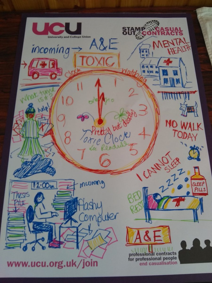 angryhacademic's tweet photo. Some glorious #directinaction with the wonderfully passionate Adam, our resident @aberdeen_ucu artist Janet, and our blessed branch #boomer @PRiMEScotland
#UCUstrike #strikelife https://t.co/WeHMq15eq5