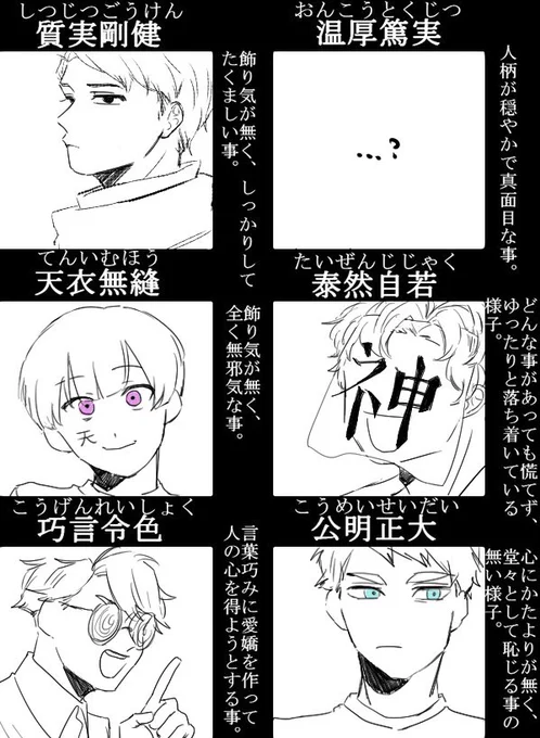 面白いテンプレがあったのでお借りしました☺️【四字熟語でキャラクターをイメージ】 