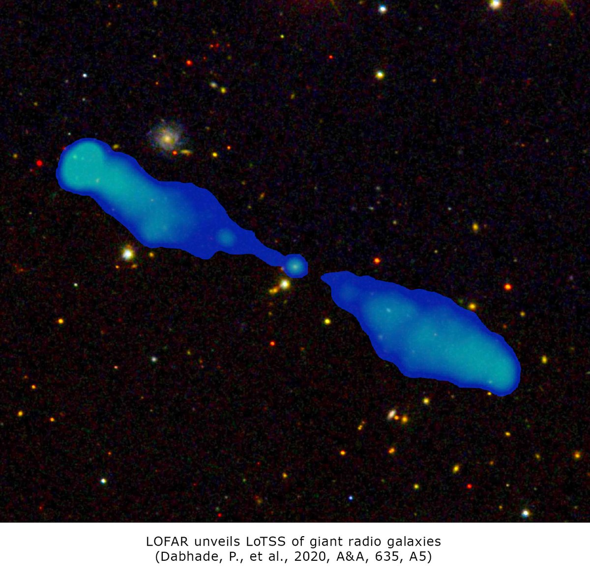 AandA_journal's tweet photo. Cover: LOFAR unveils LoTSS of giant radio galaxies (Dabhade et al.)
https://t.co/P1Goc3J4BW https://t.co/GcxuUA00nk