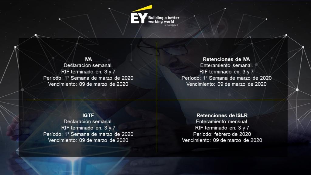 EY_Venezuela's tweet photo. EY te recuerda cumplir con las próximas obligaciones tributarias: #EYVenezuela #Outsourcing #Venezuela #AnticipoIVA #AnticipoISLR #IVA #ISLR #RIVA #RISLR #ISAE https://t.co/ojGhCXFIKi