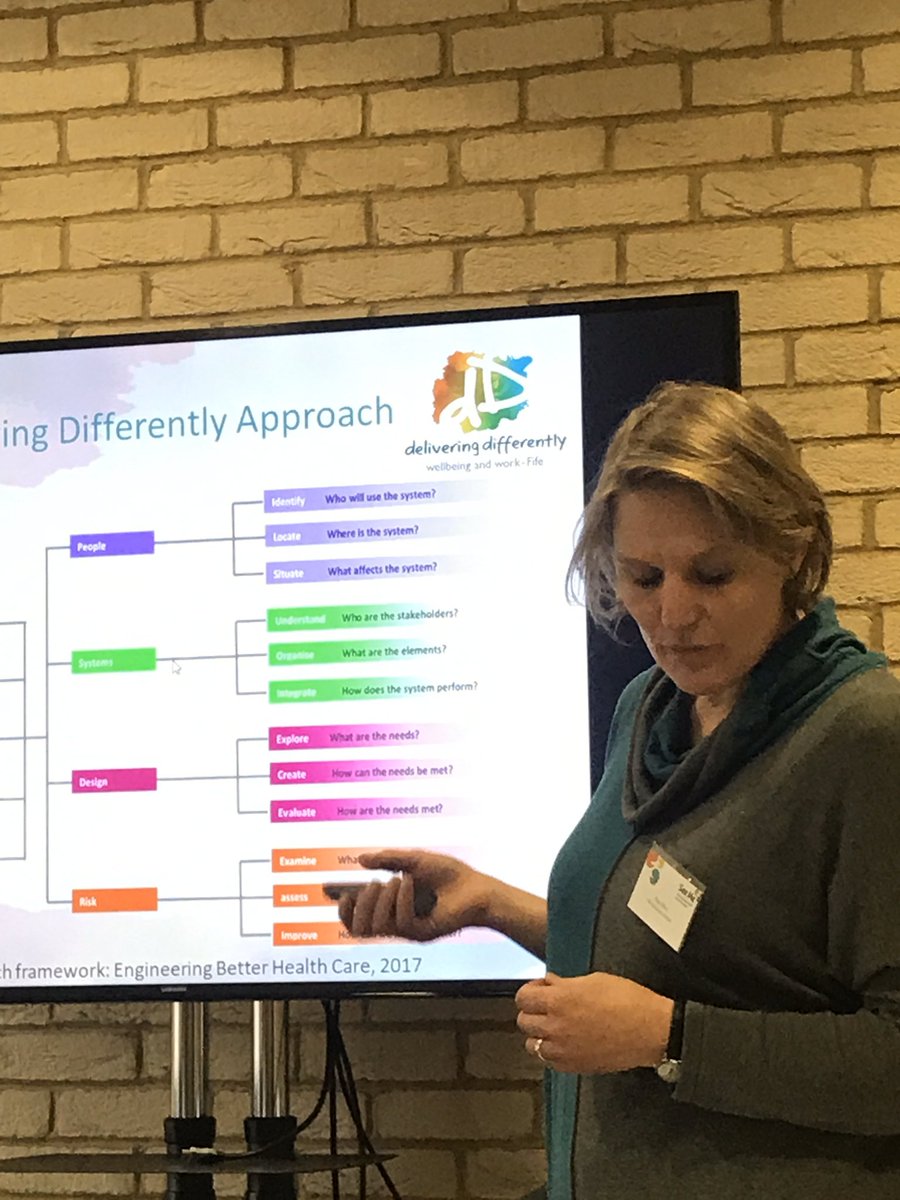WellbeingMoray's tweet photo. #ItStartsWithYou -Pegs from @FifeVolAction who led on project team for #deliveringdifferently . They started their work with an #employment focus. Fab to hear about their use of the #powerofpeer which echoes much of our learning around #employability &#empowerment @Moraypathways https://t.co/hxJnFDG6nM