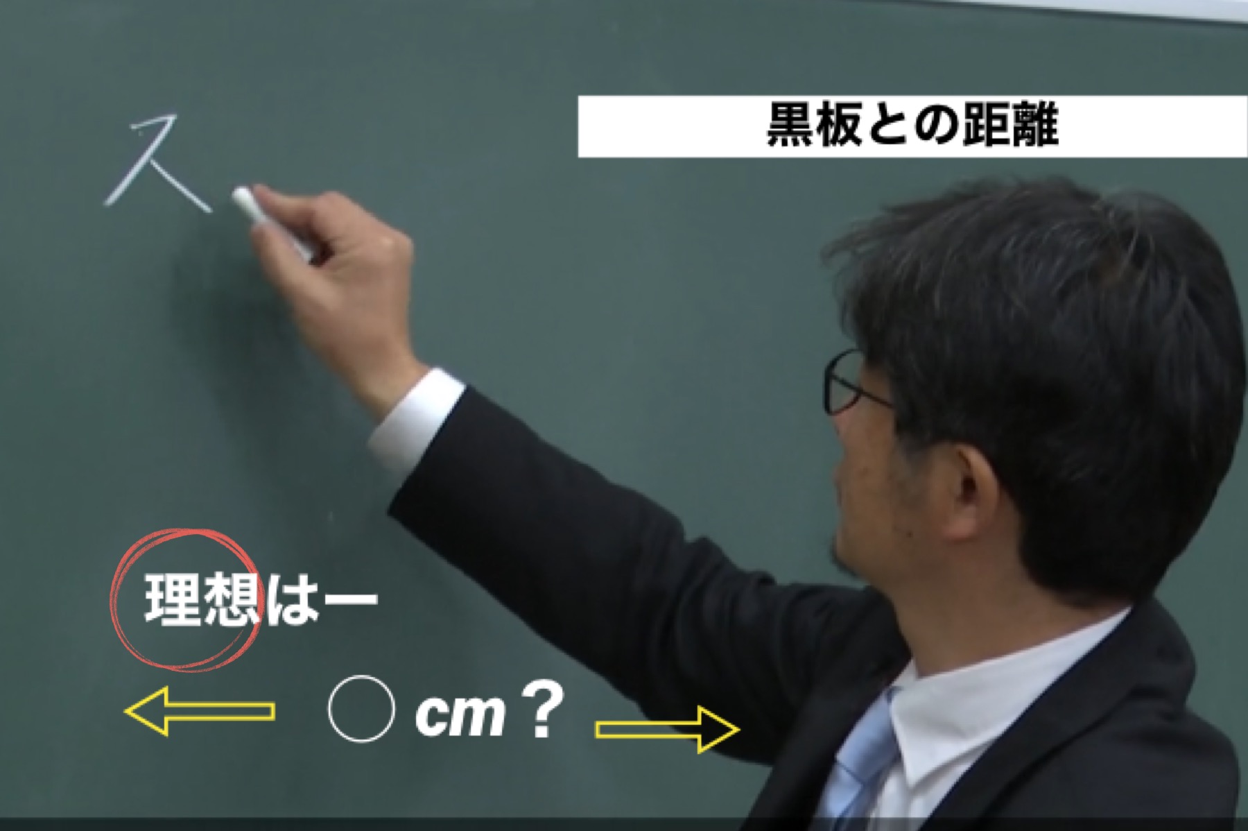 公式 東洋館出版社 熱意はきっと子どもに届く 板書の基礎知識クイズ 黒板との距離編 文字を書く時の黒板との距離は何センチくらい離すのが理想 答えはコメント欄に 新 板書シリーズは 読みやすい板書の基礎講座 をｄｖｄに収録 T