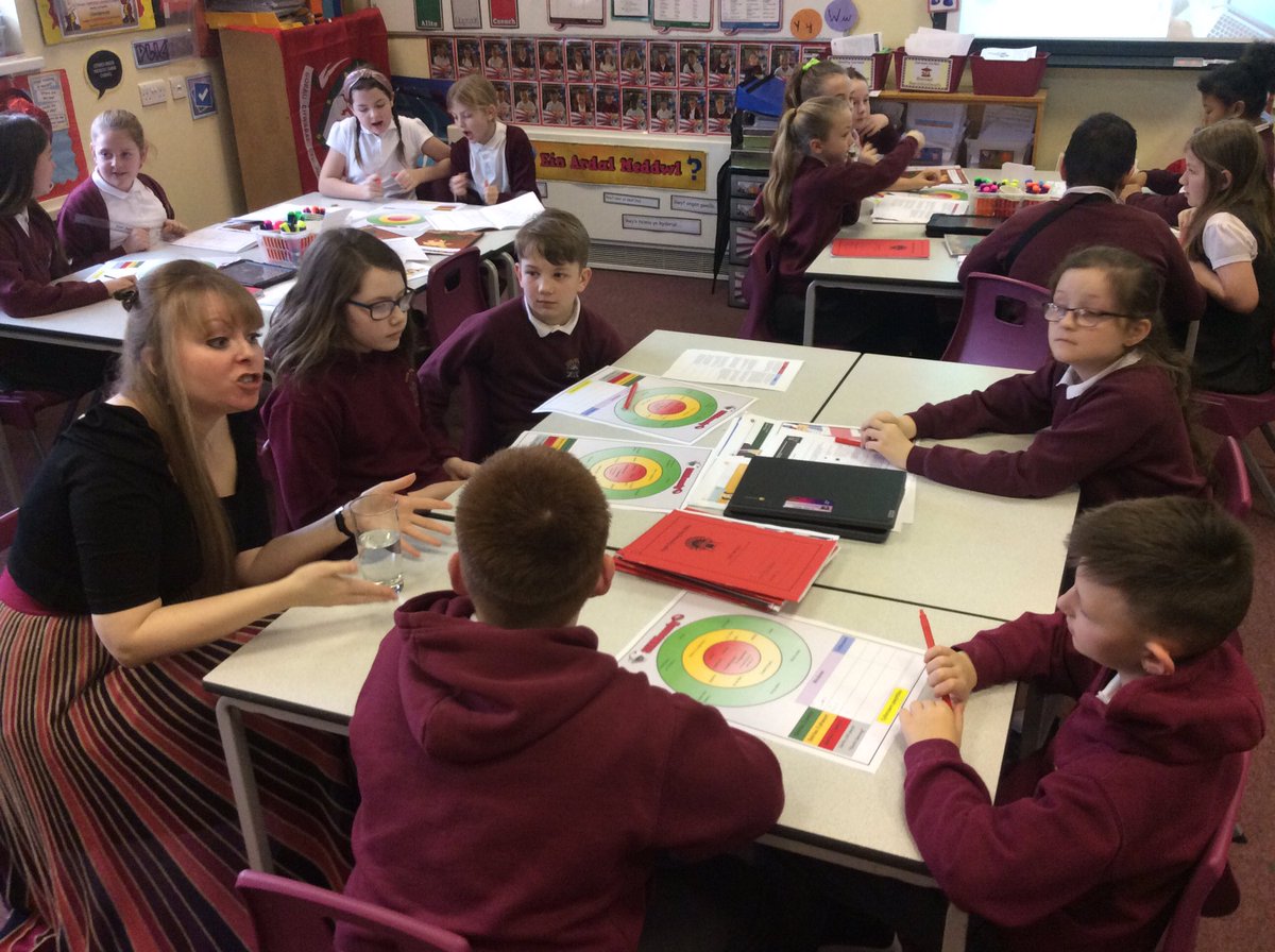 ysgolbroallta's tweet image. Dosbarth y #pwllglo have been busy this week creating their own political parties. A big thank you to @delythjewell @DelythJewellAM #Plaidcymru for helping us plan and write our #manifesto today @sewalesEAS @SerenaSbarc @EAS_Cymraeg