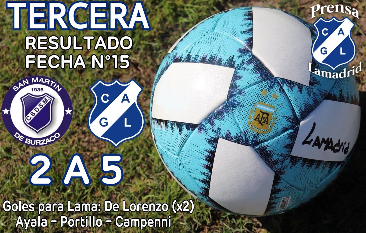 cgrallamadrid's tweet photo. #TERCERA 
Ayer el Carcelero jugó la decimoquinta fecha frente a San Martín de Burzaco.  Gran resultado para Lama que goleó al Sanma por 5 a 2.
 
#afa #tercerac #reservac #fecha15 #resultado #lamadrid #villadevoto #devoto https://t.co/yLxZlpUvnl