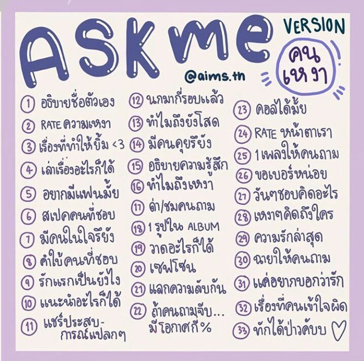 ไอค่อน tweet media
