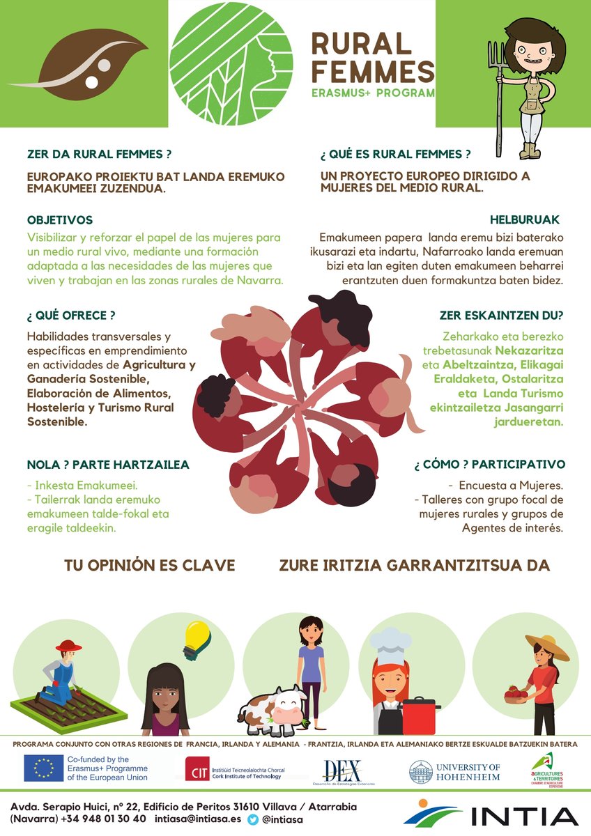 IntiaSa's tweet photo. Ezagutzen duzu Rural Femmes?#RuralFemmes Europako proiektu bat da #INTIAk parte hartzen duena.Bere helburua Emakumeen papera landa eremu bizi baterako ikusaraztea eta indartzea da @Chambagri24@HincksCentre@UniHohenheim @Grupo_DEX@Cybersull#diadelamujer #emakumeennazioartekoeguna https://t.co/eb1YJb79f9
