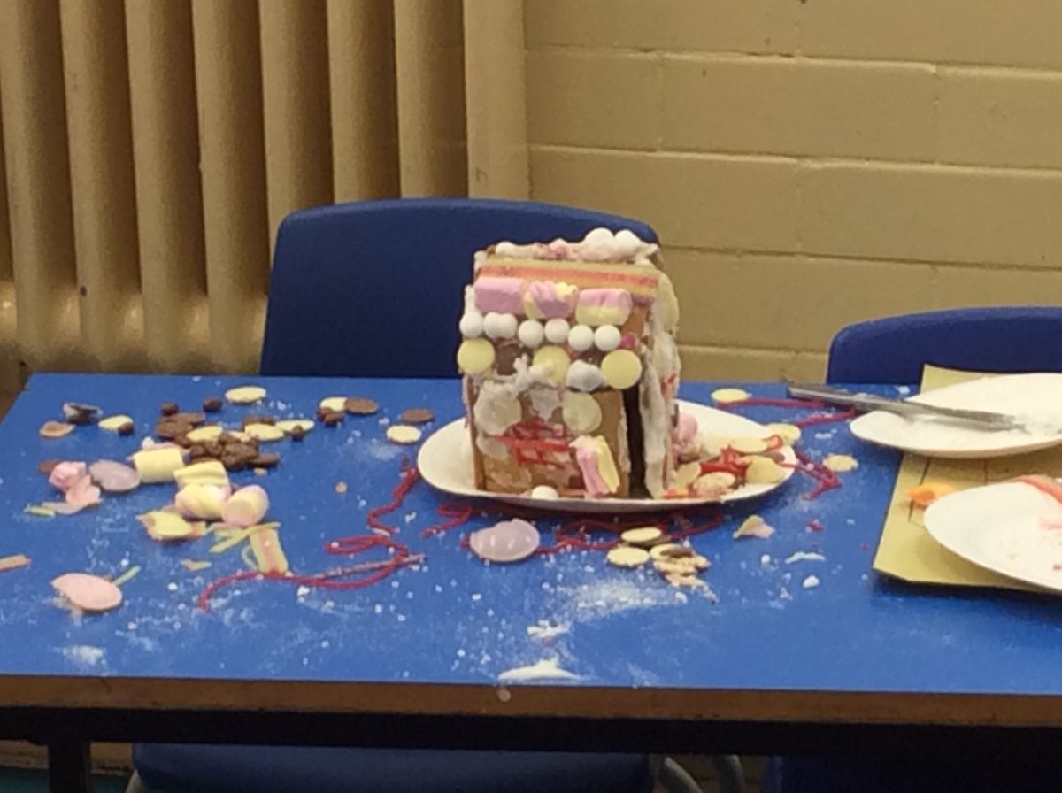 missblandfalla's tweet photo. Amazing gingerbread houses in year 3 today for #WorldBookDay2020 @Miss_Carr_Falla @FallaParkSchool https://t.co/ndm6GaXcdh