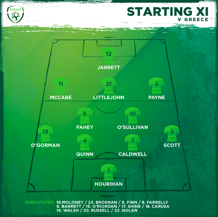 IrelandFootball's tweet photo. TEAM NEWS | #IRLGRE 🇮🇪🇬🇷
Ireland will start with a 4️⃣-2️⃣-3️⃣-1️⃣ formation
⏰ KO 19:15
🏟 @tallaghtstadium
🛡️ @UEFAWomensEURO
🎟 Ticket vans on site https://t.co/T1B1533zaS
