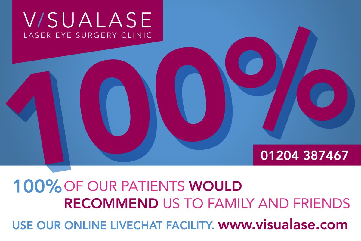 visualaseuk's tweet image. Visualase are proud to have once again achieved a 100% satisfaction rate in our latest annual patient survey! Thank you to all of our amazing team for everything you do. 

visualase.com/blog/view/100-…