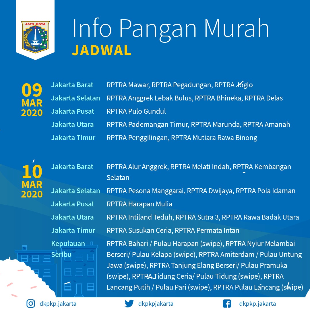 dkpkpjakarta's tweet photo. Nah, ini dia jadwal pangan murah Bulan Maret 2020, yg bisa diakses pukul 08:00 - 12:00 di beberapa rusun dan RPTRA!
#DKIJakarta
#Jakarta
#dkpkp #dkpkpdki #dkpkpjakarta
#PanganMurah
#DKPKP
#KJPPlus
#KartuPekerja
#PJLP
#KartuLansiaJakarta
#PasukanOrange
#PasukanBiru
#KartuPekerja https://t.co/p7uKwW92tO