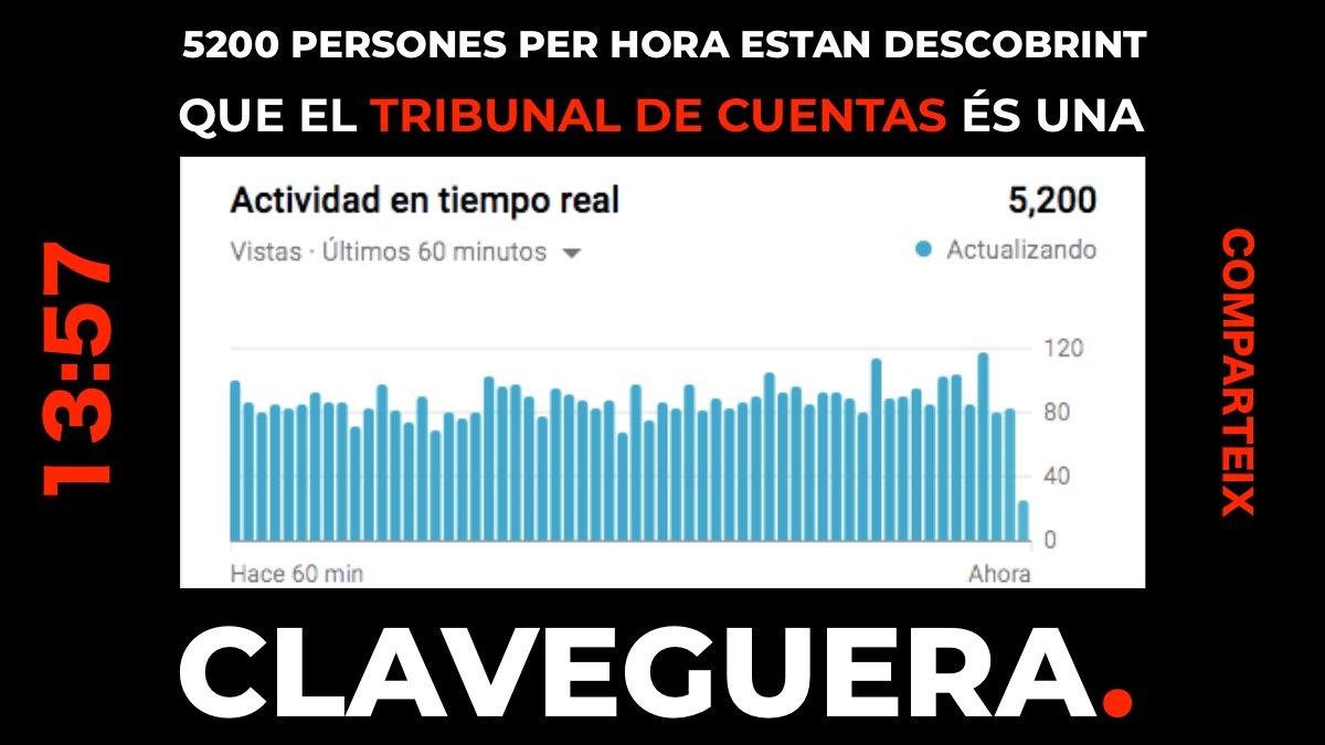 Gràcies a totes i tots els que esteu difonent. 
Si coneixeu algú que encara pensa que vivim en una "democràcia consolidada", envieu-li l'enllaç del vídeo:
youtu.be/Ql4329Gf5jw
✊